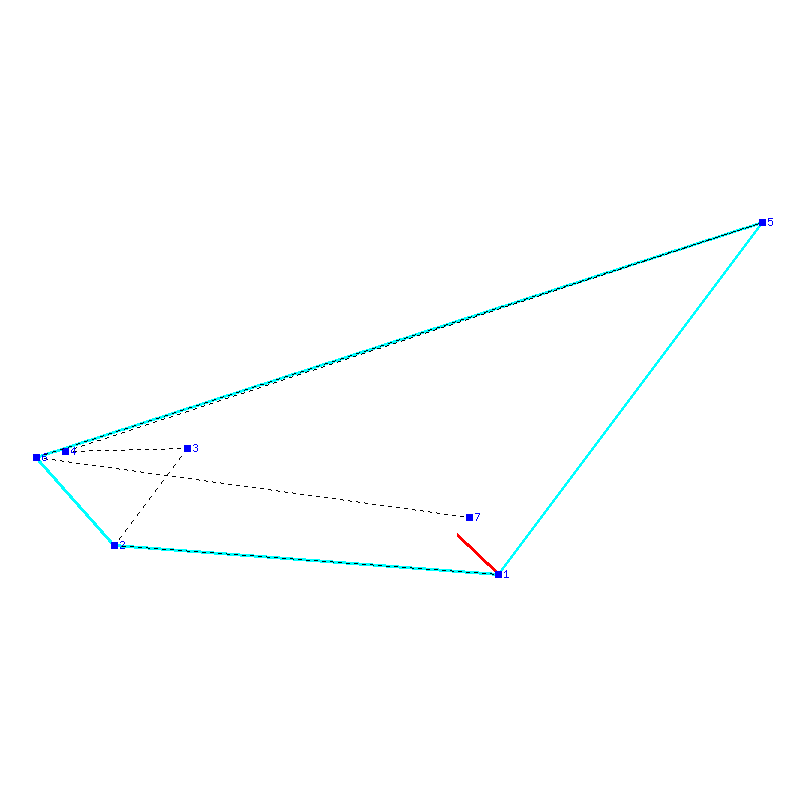 Flugauswertung